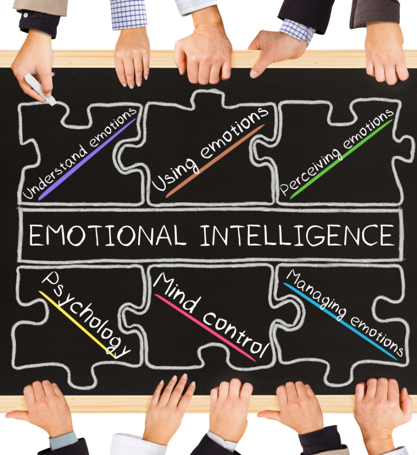 Como ter inteligência emocional?