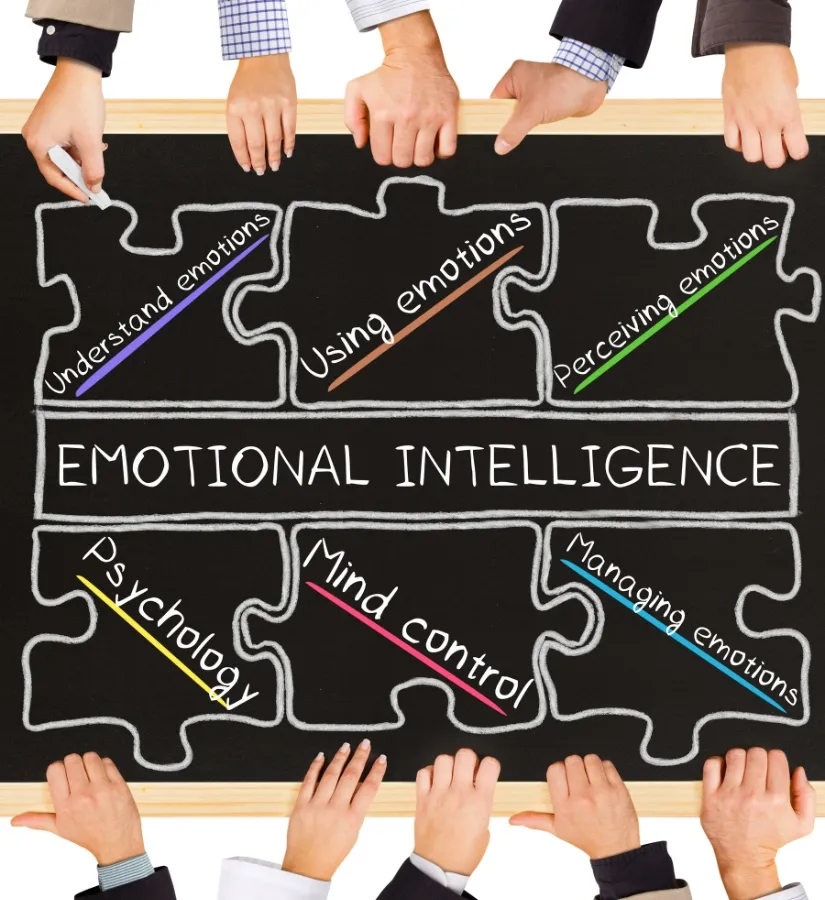 Como ter inteligência emocional?