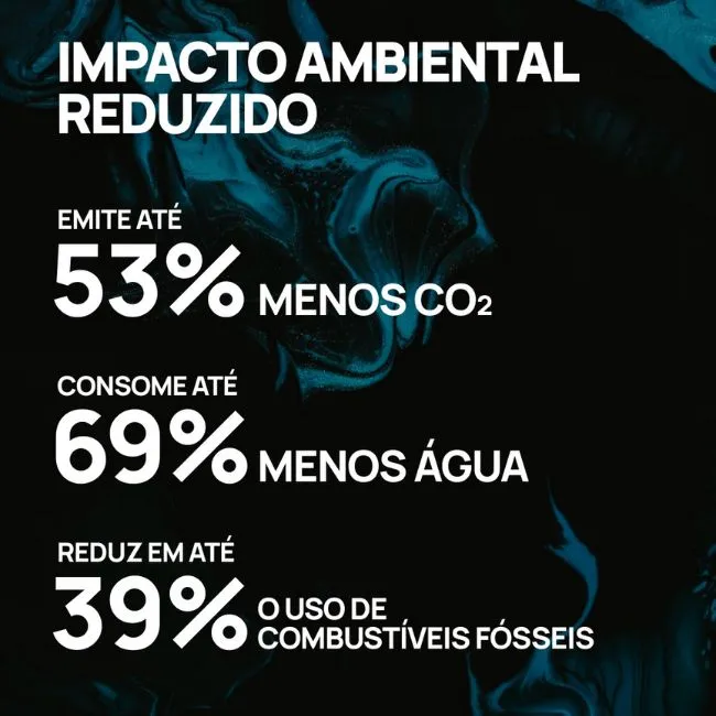 Tecido Liocel Sustentabilidade